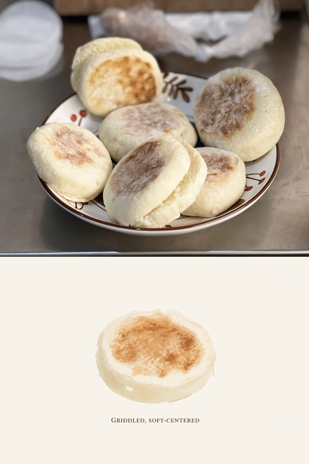 英式马芬