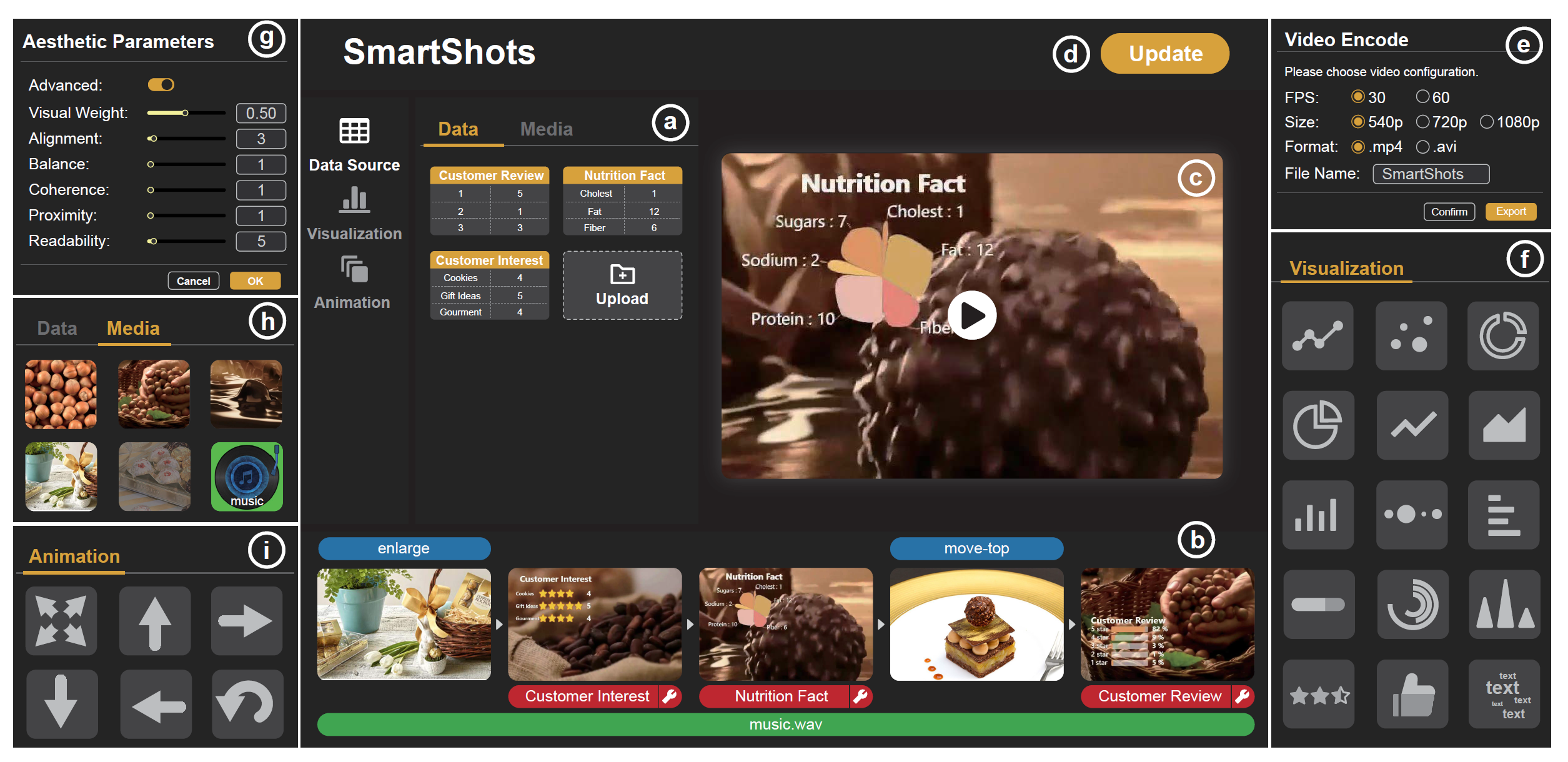 SmartShots: An Optimization Approach for Generating Videos with Data Visualizations Embedded